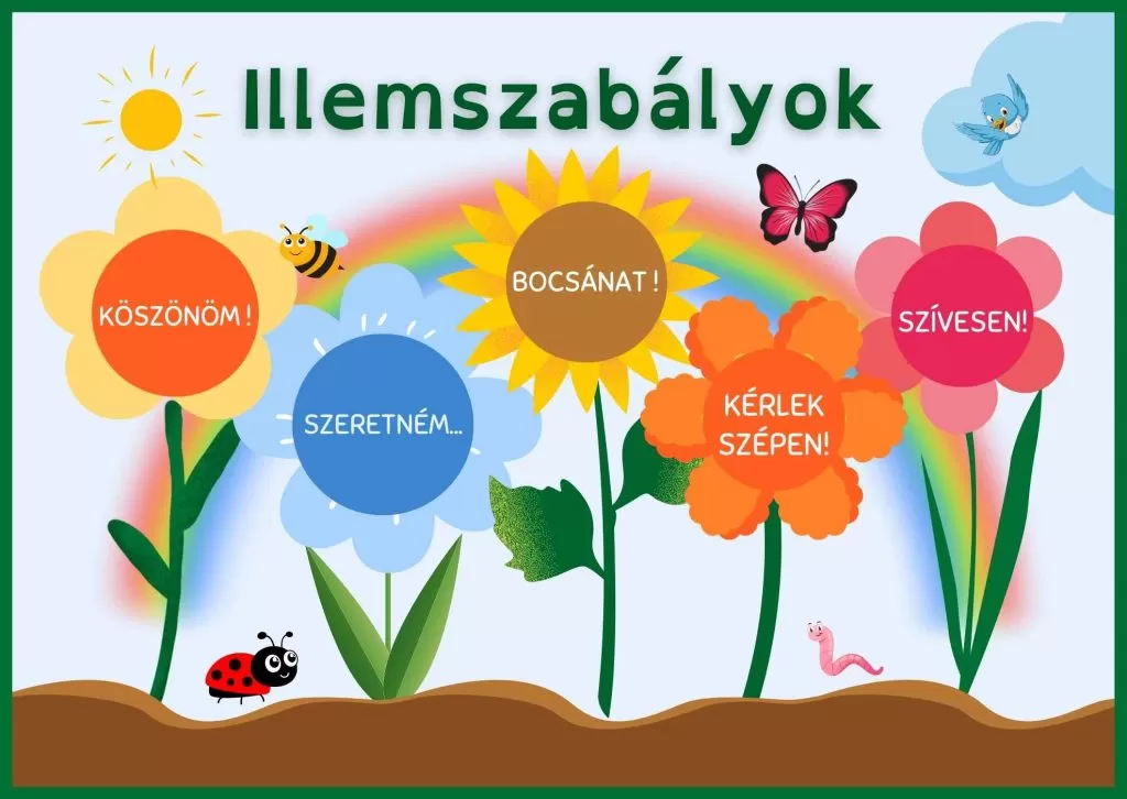 Materiale de afișat in clasă - Illemszabályok - Format A2